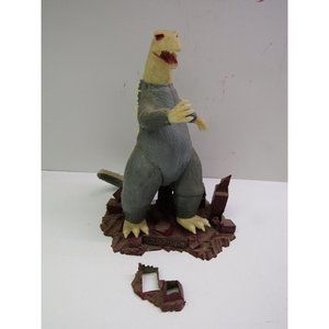 Vintage 1978 ToHo Co. Monogram Models Made in USA Godzilla Model (Pre-Owned) Ass